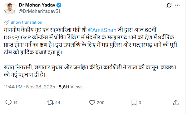 India Top 10 Police Stations