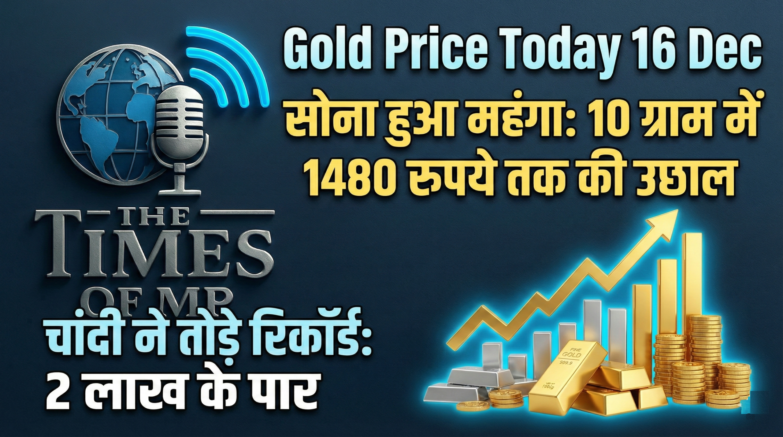Gold Price Today 16 Dec