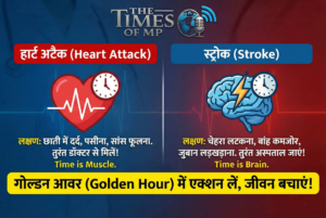 Heart Attack and Stroke Symptoms