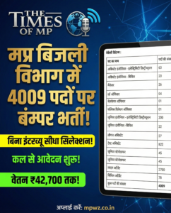 MPWZ Recruitment 2025