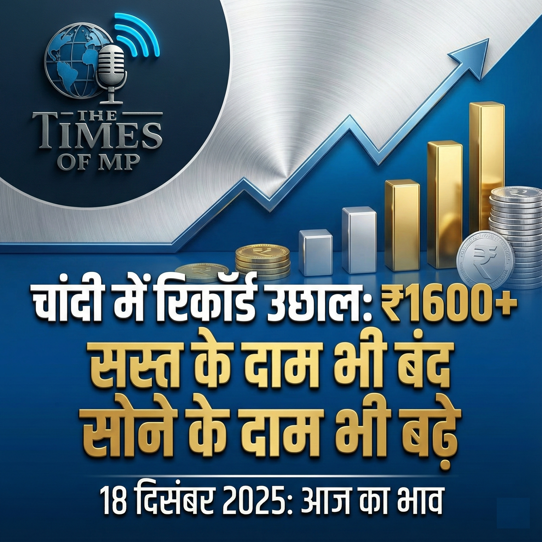 Gold Silver Price Today