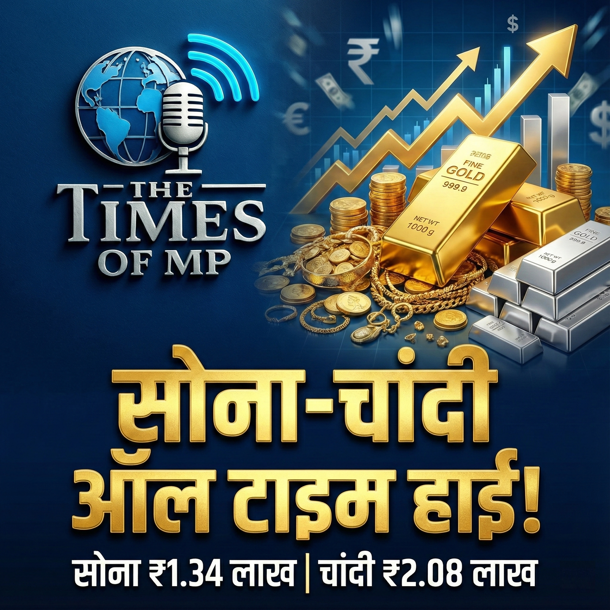 Gold-Silver Price All Time High