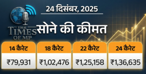 Gold Silver Price All Time High