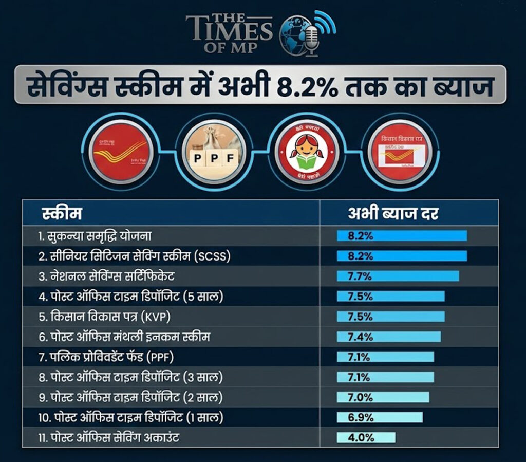 31 December Deadlines