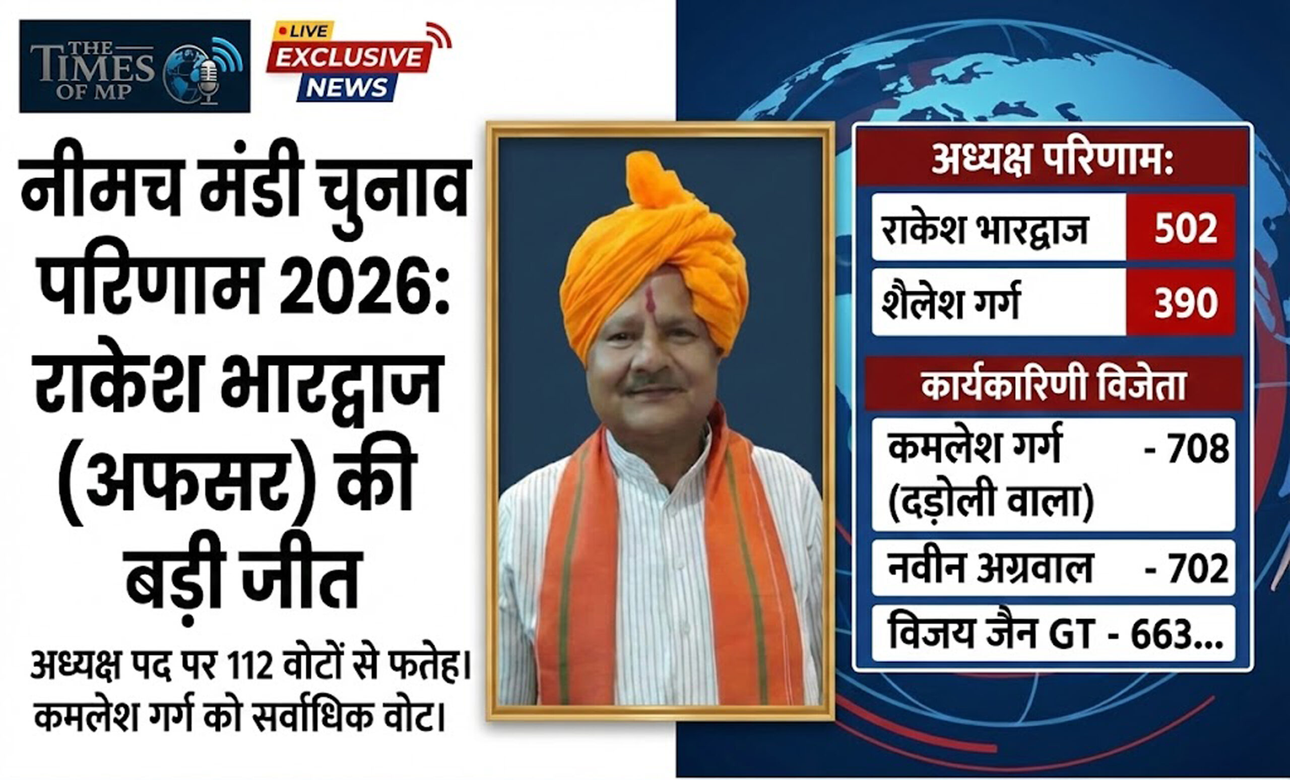 Neemuch Mandi Result