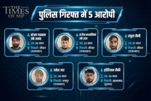 Bhind Cyber Fraud Case