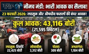 Neemuch Mandi Bhav 23 february 2026
