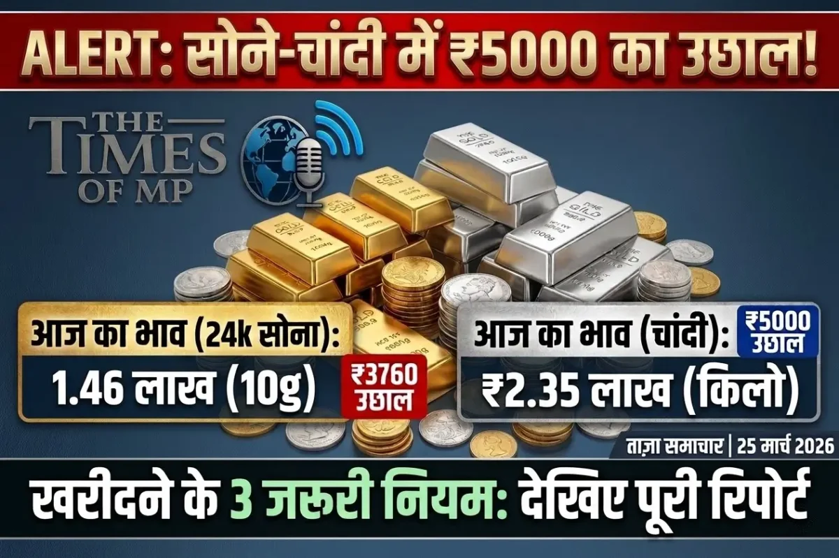 Daily Gold Silver Price