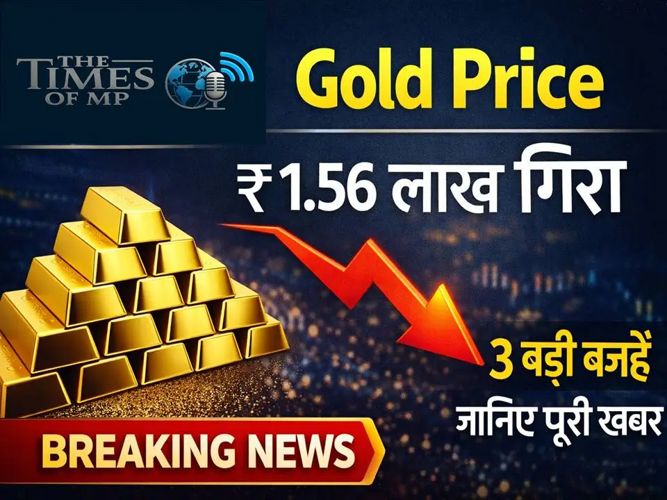 Gold Price