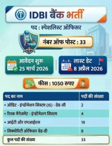 Government Jobs 2026
