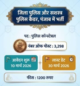 Government Jobs 2026