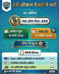 Government Jobs 2026