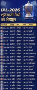 IPL 2026