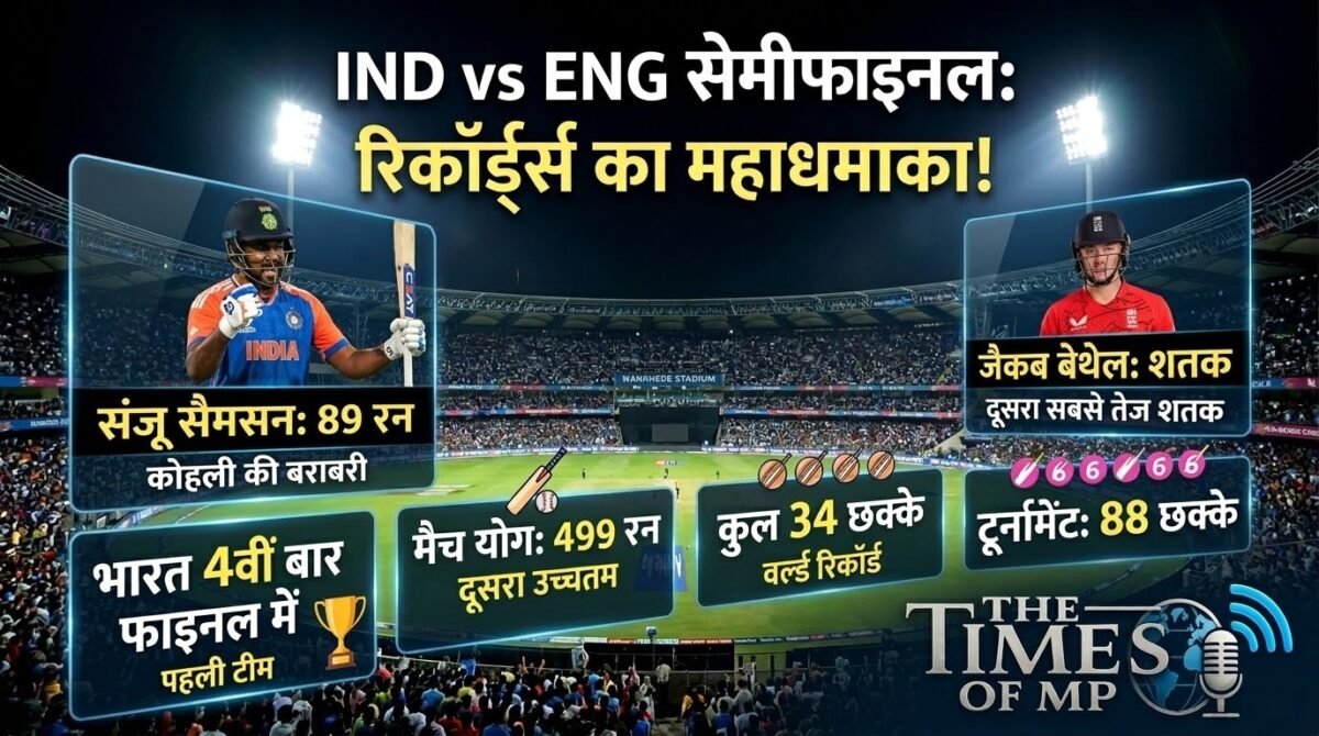 IND vs ENG Semi Final
