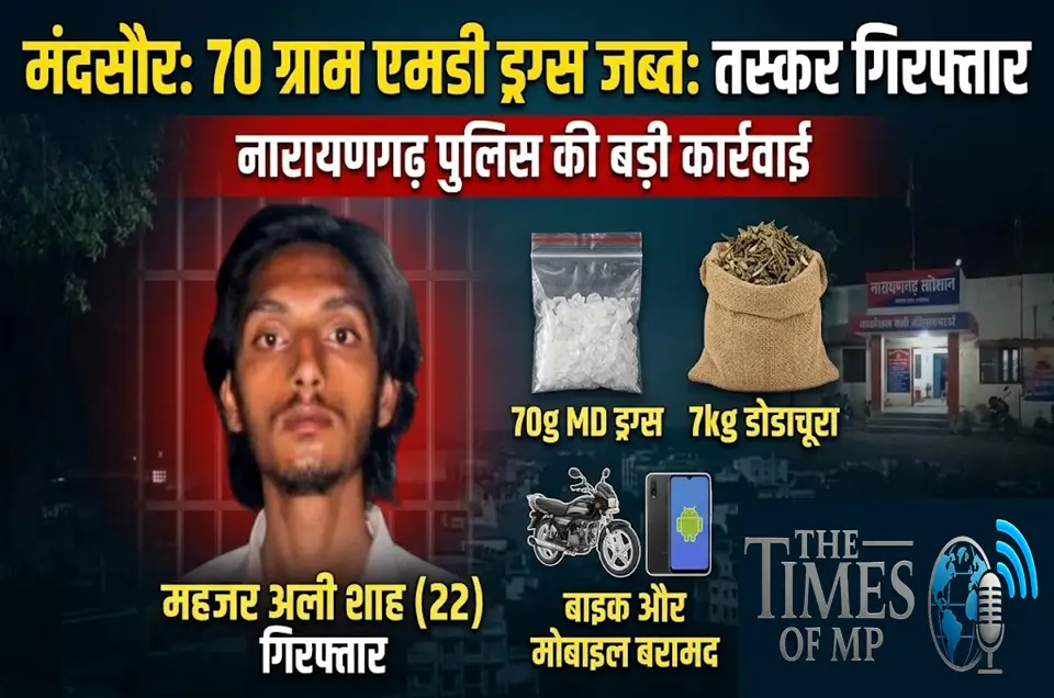 नारायणगढ़ पुलिस कार्रवाई