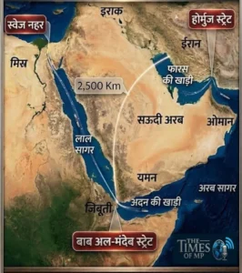 ग्लोबल सप्लाई ठप