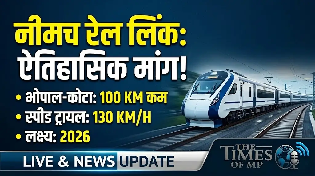 नीमच रेल लिंक