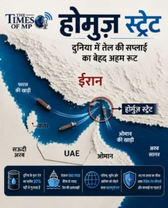 Iran-US War