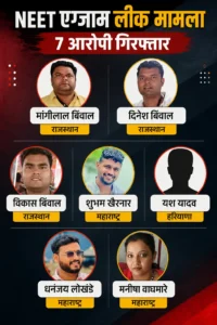 neet exam