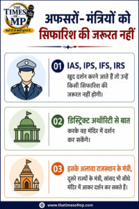 खाटूश्यामजी VIP दर्शन की नई व्यवस्था में सिफारिश और QR कोड से प्रवेश | The Times of MP