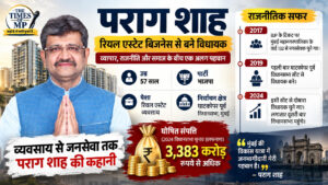 पराग शाह